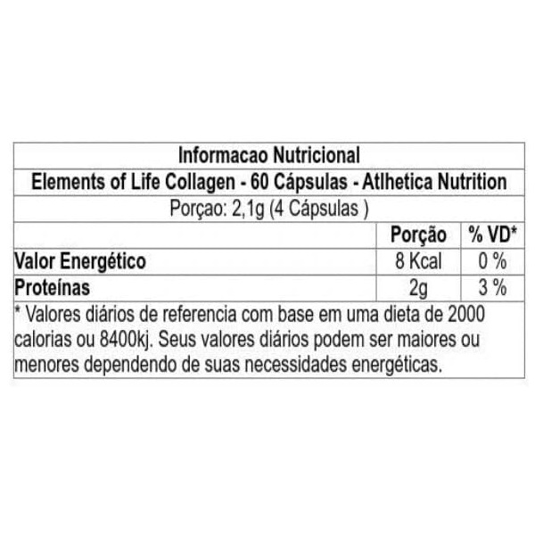 قرص کلاژن اتلتیکا 60 عدد Atlhetica Collagen